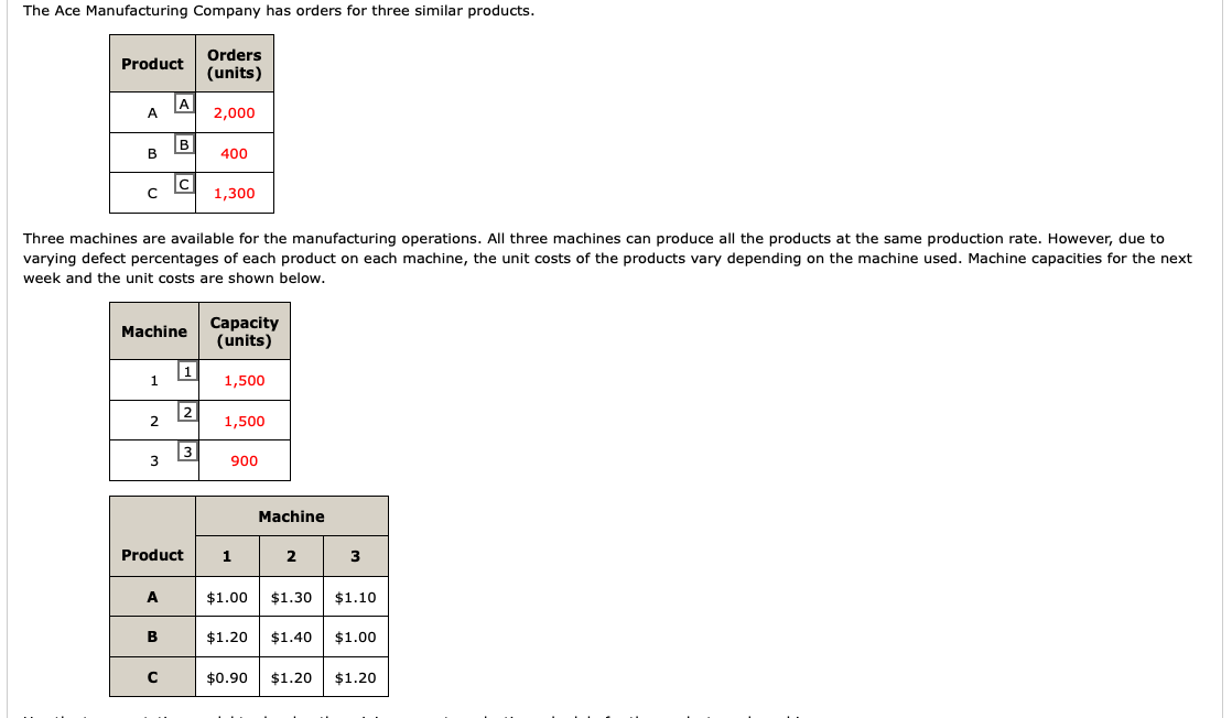 The Ace Manufacturing Company has orders for