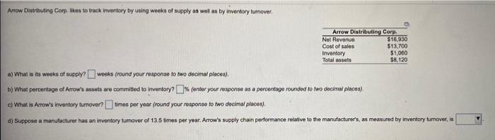 Arrow Distributing Com. Ukes to track inventory