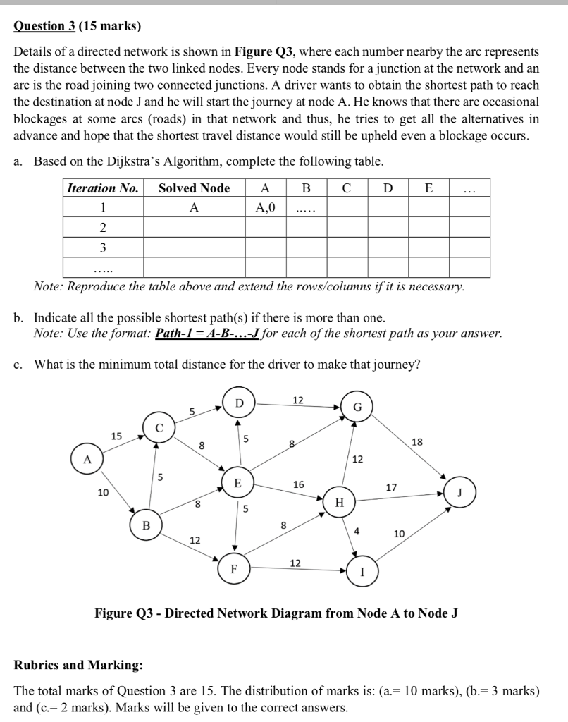 Question 3 (15 marks) Details of a directed