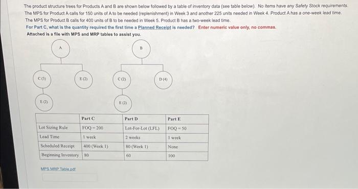 The product structure trees fot Products A and B