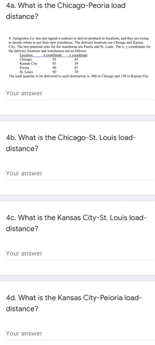 4a. What is the Chicago-Peoria load distance? 4.
