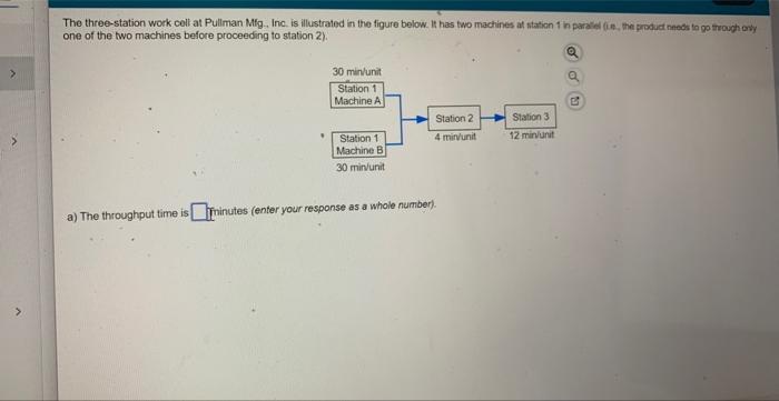 The three-station work cell at Pullman Mfg. Inc.
