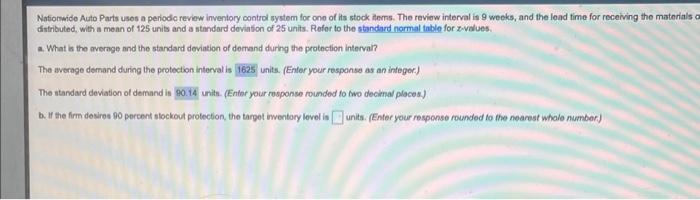 Nafionside Auto Parts uses a periode review
