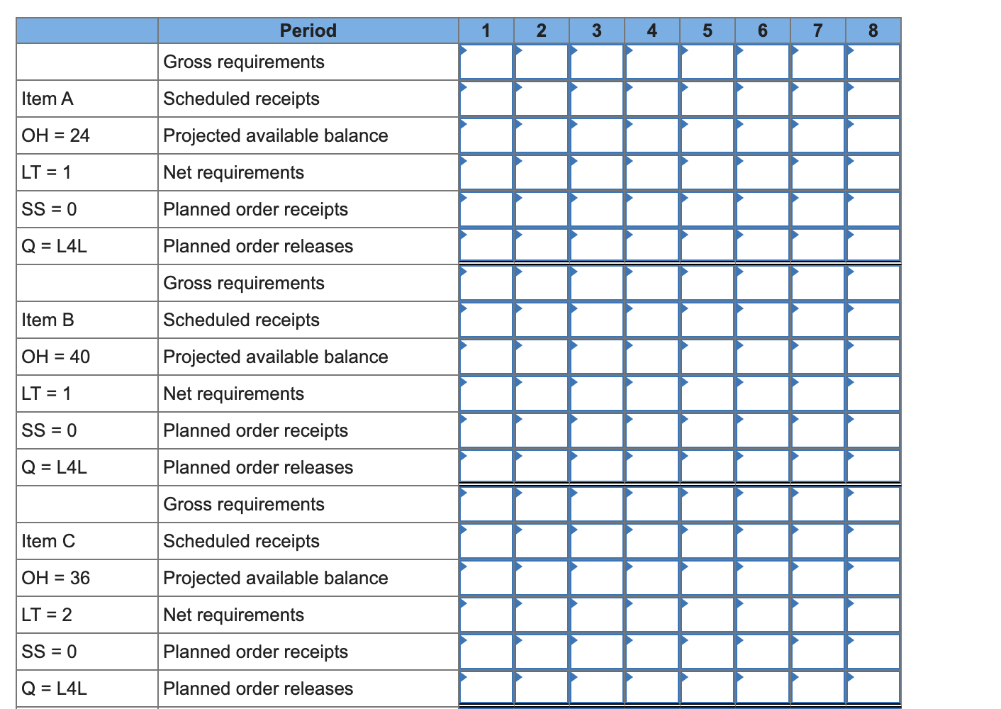 One unit of A is composed of two units of B and