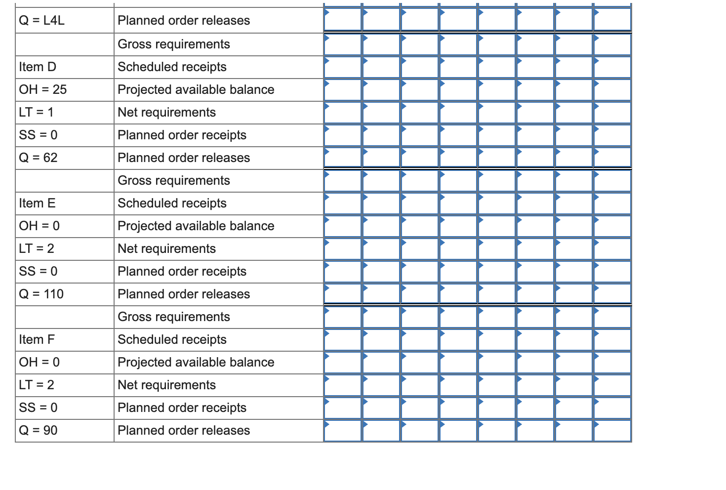 One unit of A is composed of two units of B and