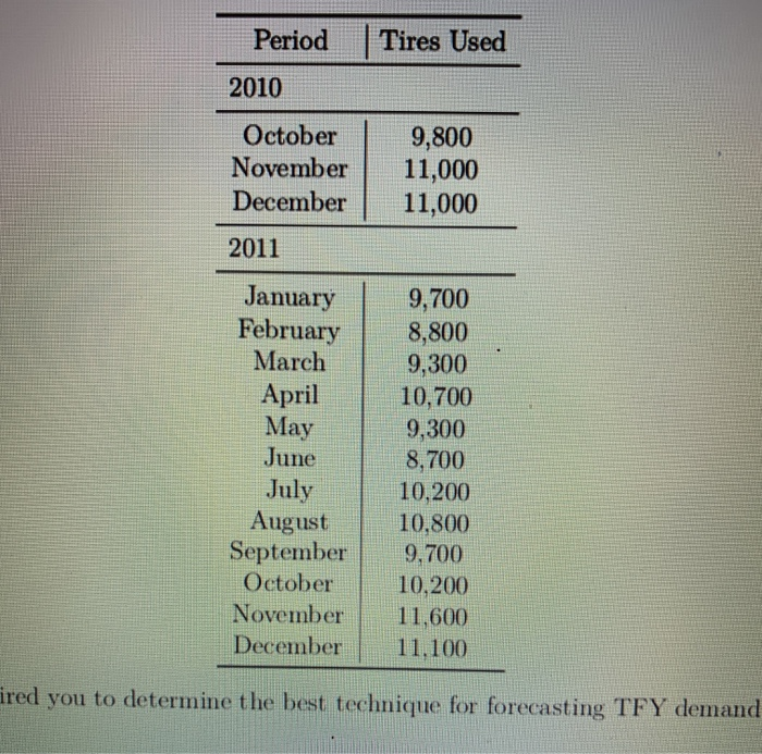 DOD O Wed 11:00 PM QE Go Tools Window Help
