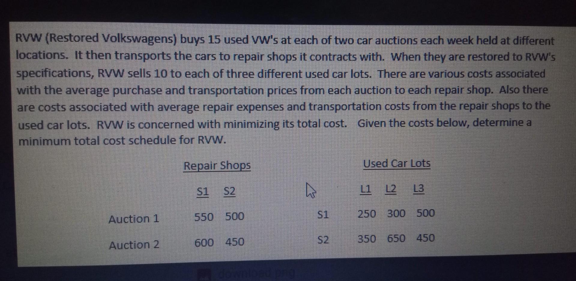 RVW (Restored Volkswagens) buys 15 used VW's at