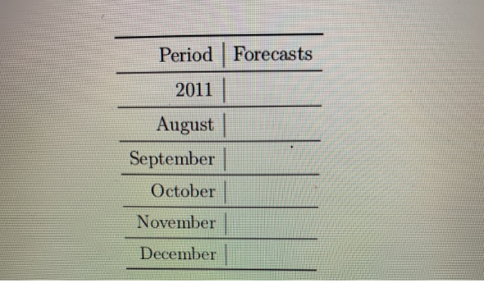 DOD O Wed 11:00 PM QE Go Tools Window Help
