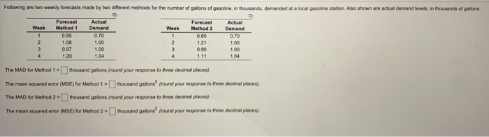 Following are two weekly forecasts made by two