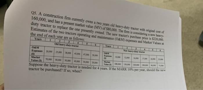 Q5. A construction firm currently owns a two