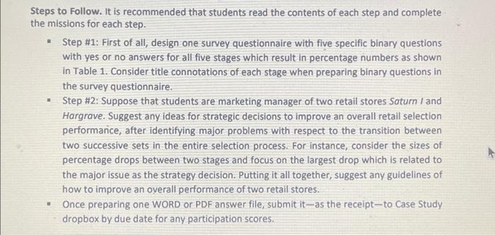 consumer and market behavior Direction: This case