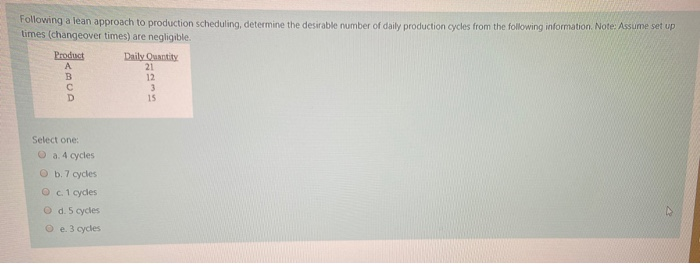 Following a lean approach to production