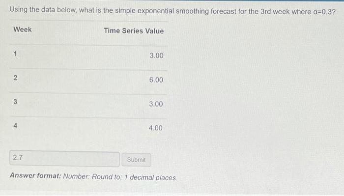 Using the data below, what is the simple