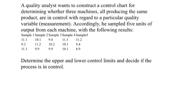A quality analyst wants to construct a control