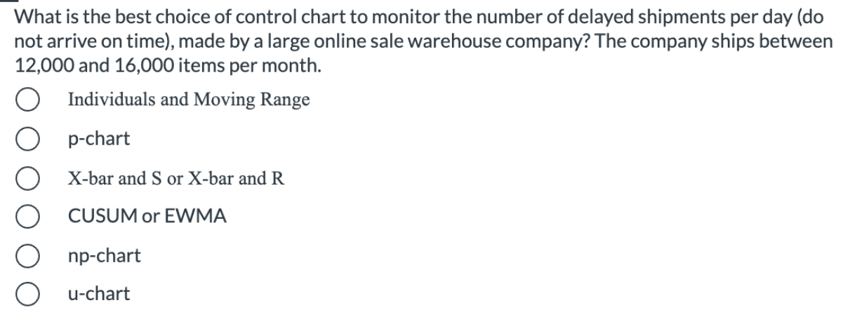 What is the best choice of control chart to