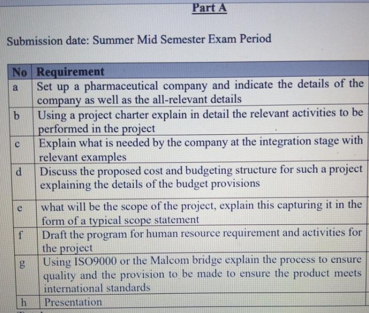 The Case study The emergence of Covid 19 pandemic