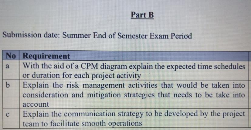 The Case study The emergence of Covid 19 pandemic