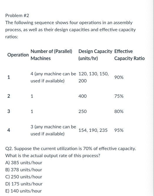 Problem #2 The following sequence shows four