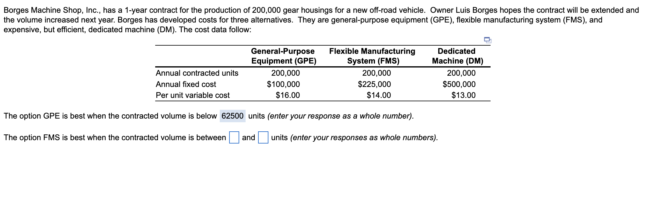 Can someone show me how to do this problem please