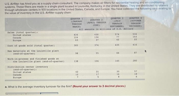 ***DO NOT COPY FROM OTHER CHEGG ANSWERS PLEASEEEE