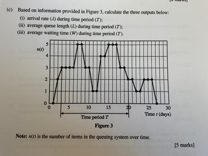 Please explain why N(T)=6? how do you get it from