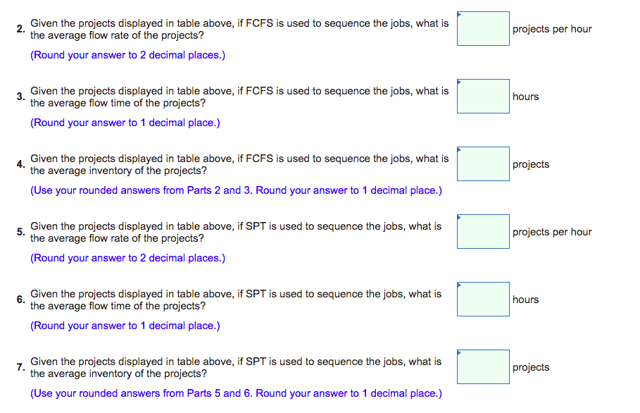Processing time for eight projects, displayed in