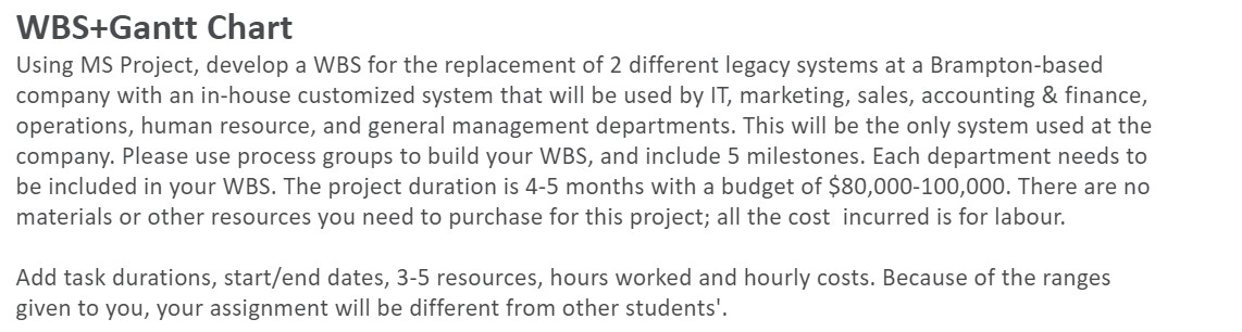 WBS+Gantt Chart Using MS Project, develop a WBS
