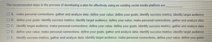 The recommended steps in the process of