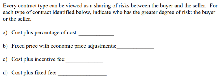 Every contract type can be viewed as a sharing of