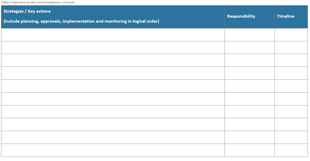 Please Read Carefully Before start resolving this