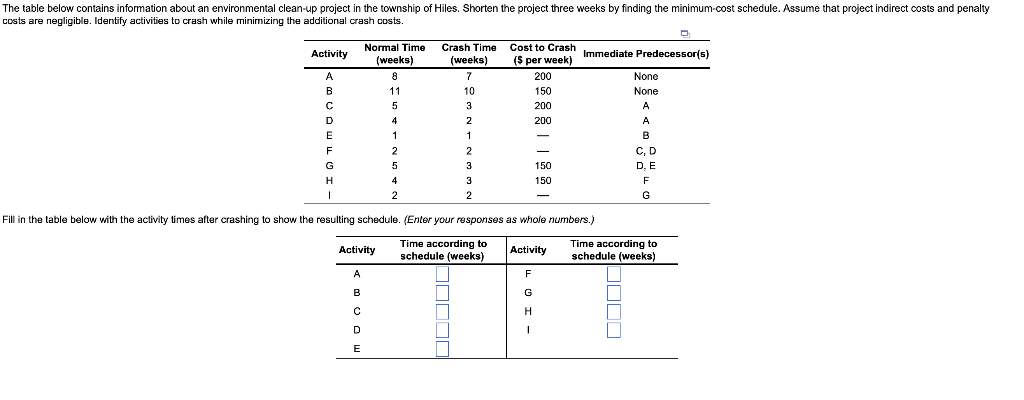 Given the information below, estimate the