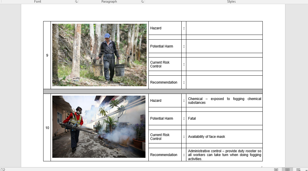 Examine each picture. Identify ONE (1) hazard,