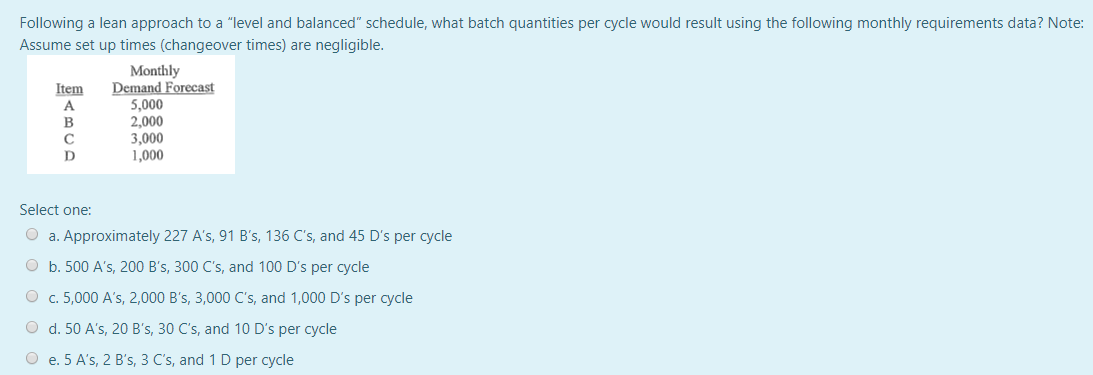 Following a lean approach to a "level and