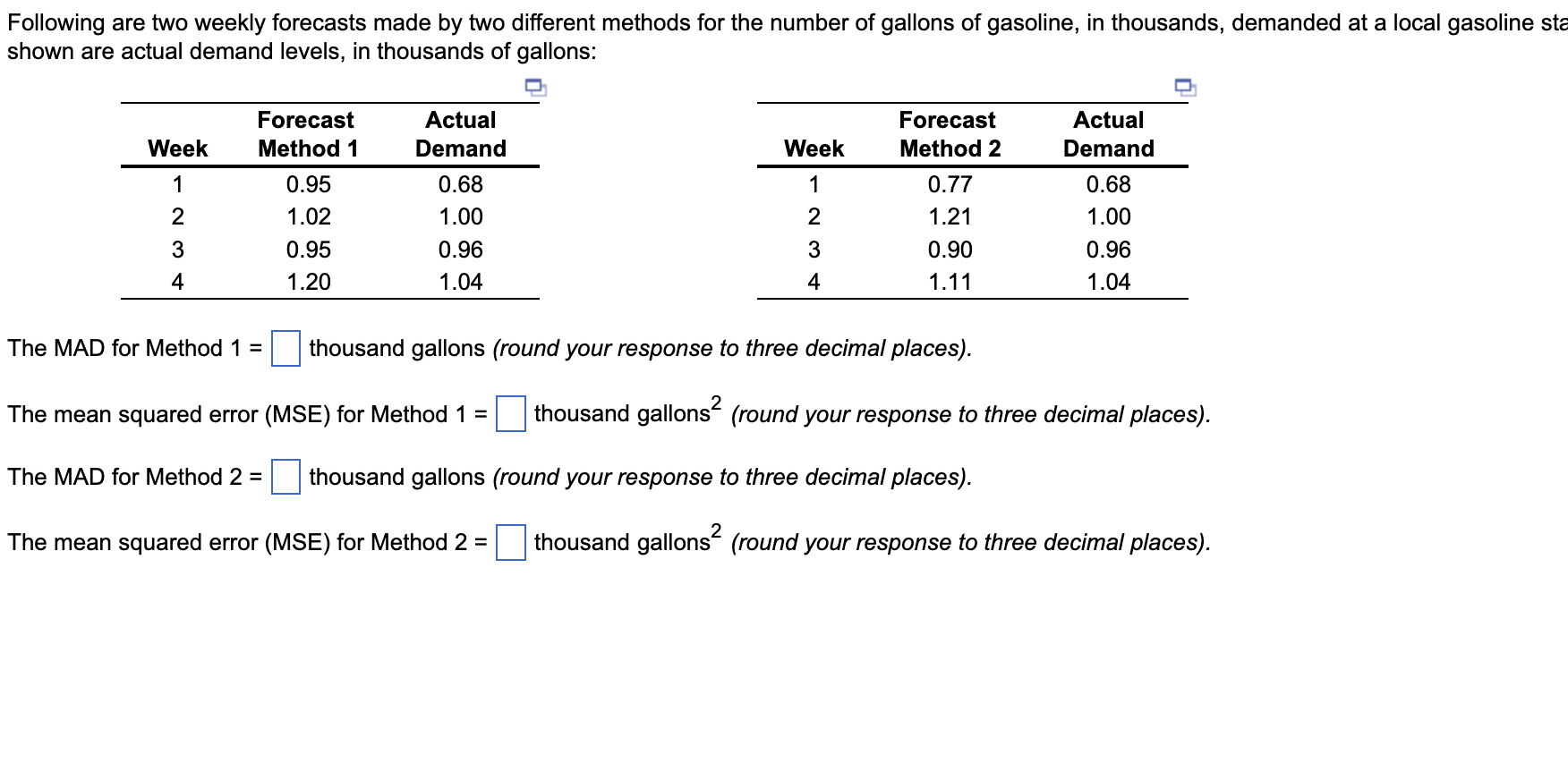 Following are two weekly forecasts made by two