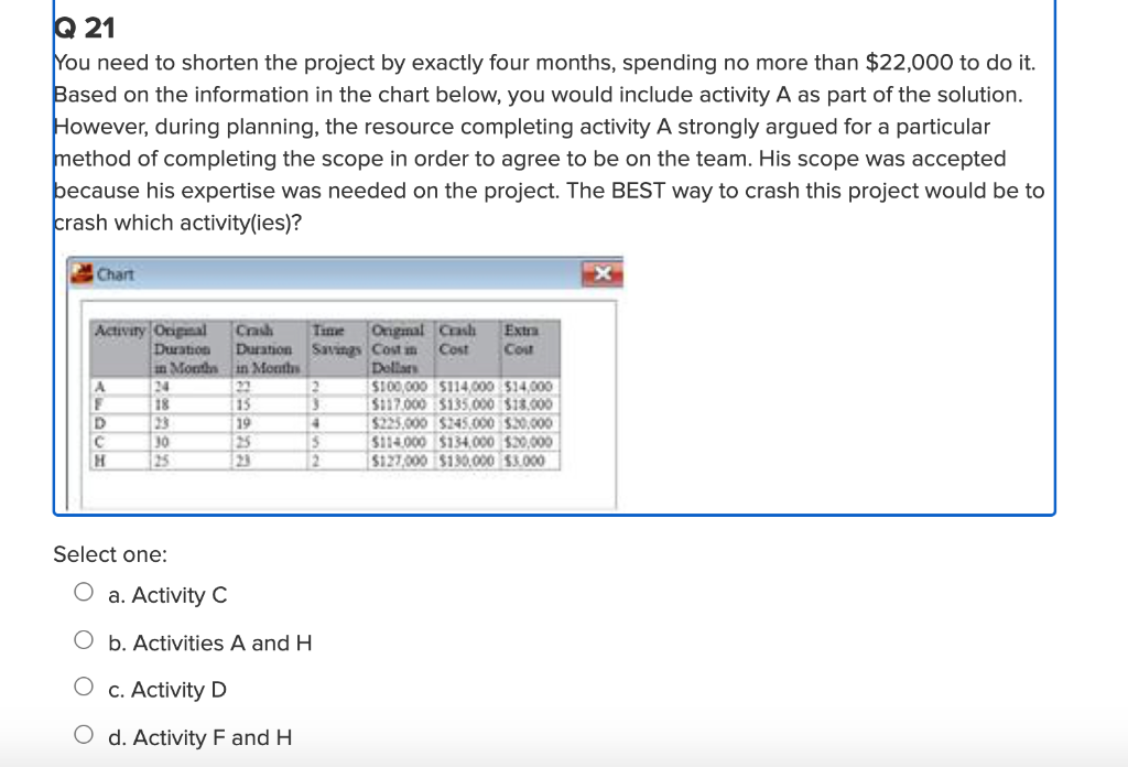 Q 19 All of the following are inputs to the