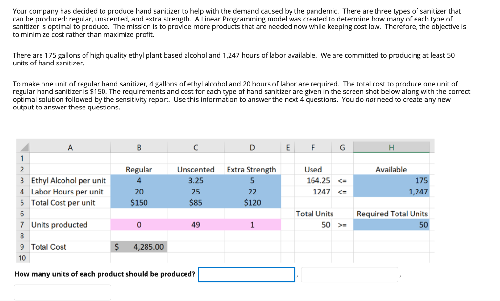 What is the optimal cost? Based on the solution