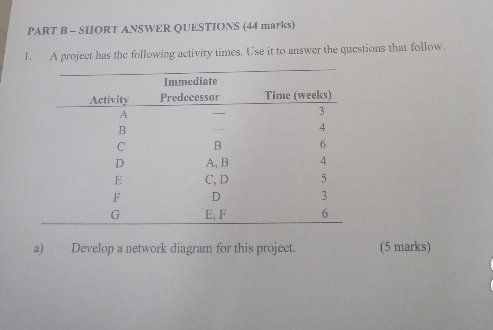 please answer question 1 A project has the