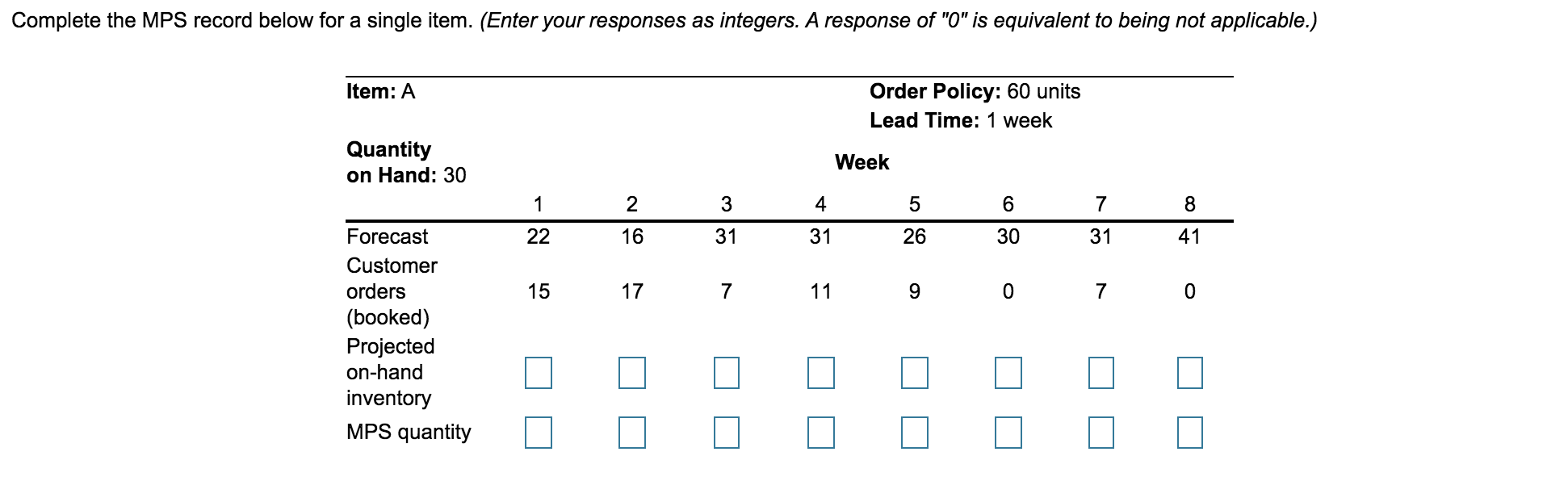 1) 2) Complete MPS start Complete the MPS record