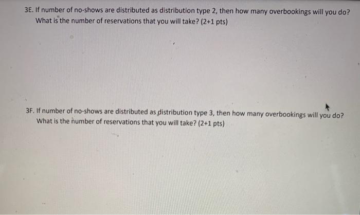 23. OverBooking: Let's say you are the Hotel