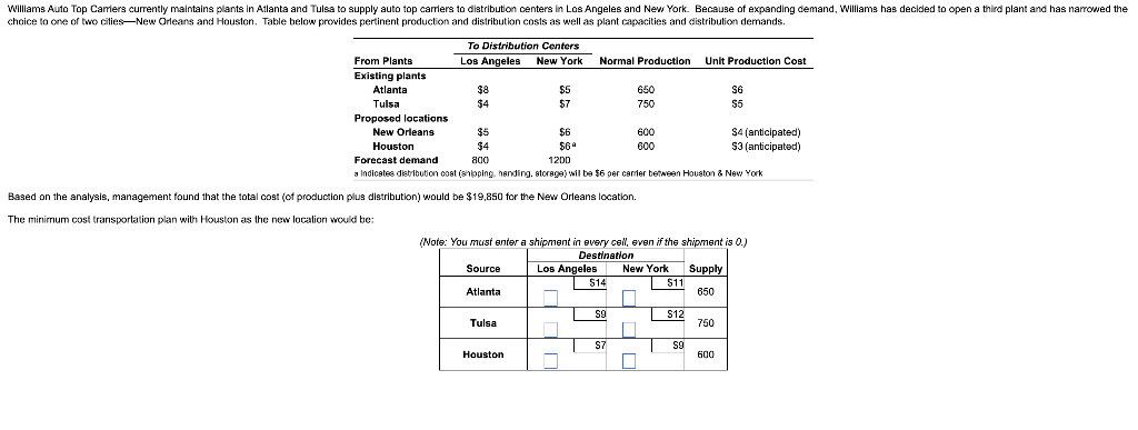 Williams Auto Top Carriers currently maintains