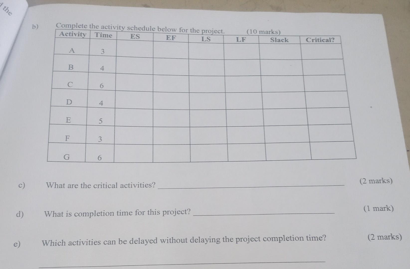 please answer question 1 A project has the