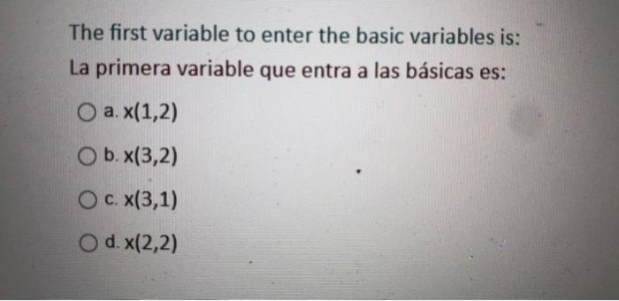 Destination 1 2 3 Supply 4 500 750 300 450 1 12