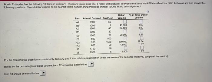 Boreki Enterprise has the following 10 items in