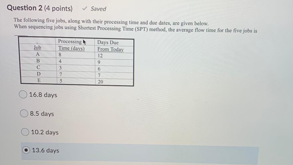 Question 2 (4 points) Saved The following five