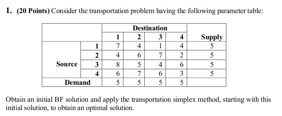 optimization 1. (20 Points) Consider the