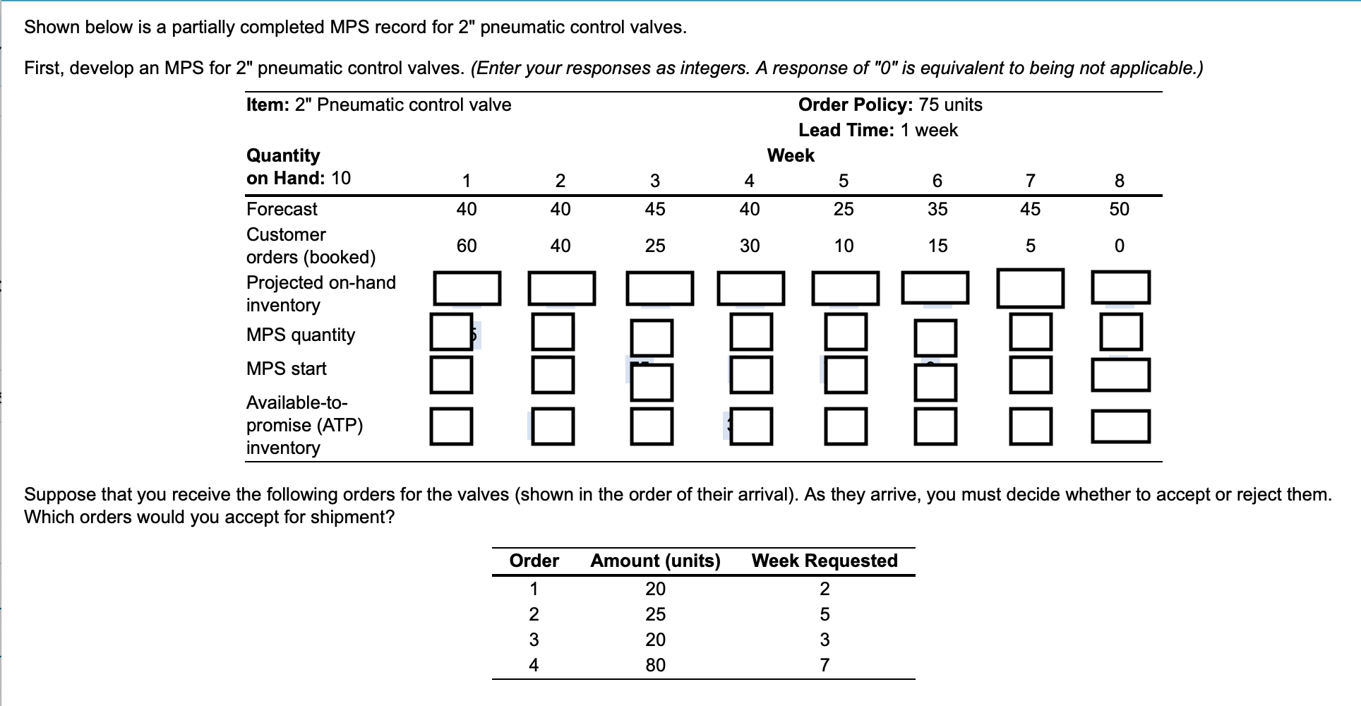 Shown below is a partially completed MPS record