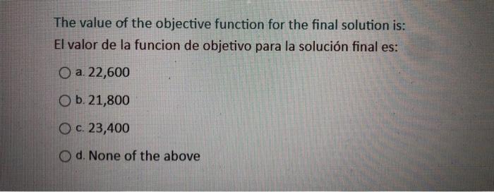 Destination 1 2 3 Supply 4 500 750 300 450 1 12