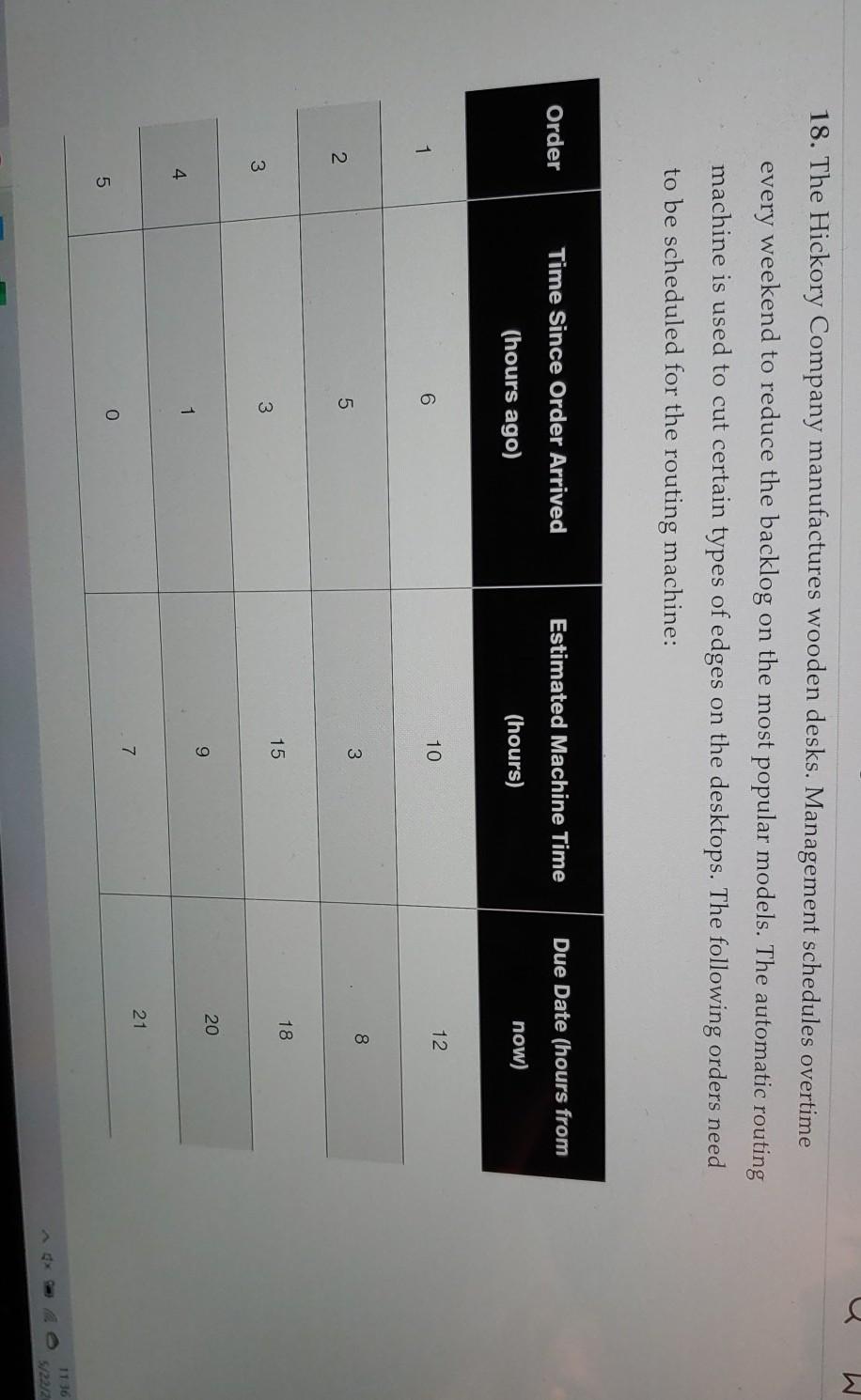 Old MathJax webview 18. The Hickory Company