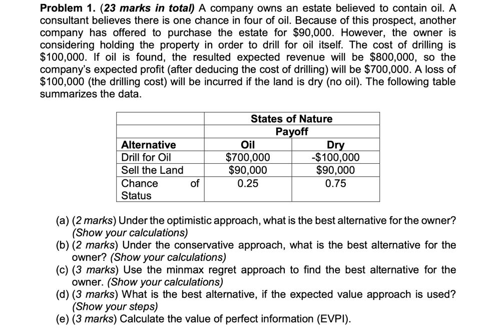 Problem 1. (23 marks in total) A company owns an