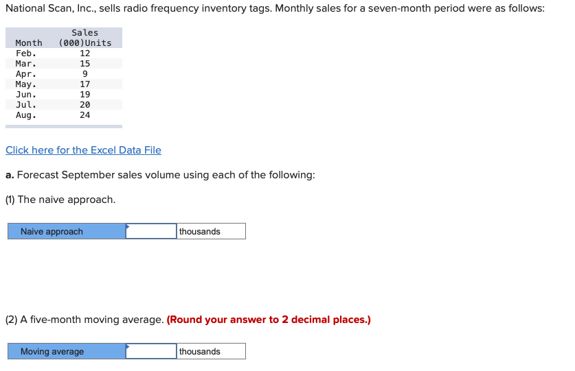 National Scan, Inc., sells radio frequency